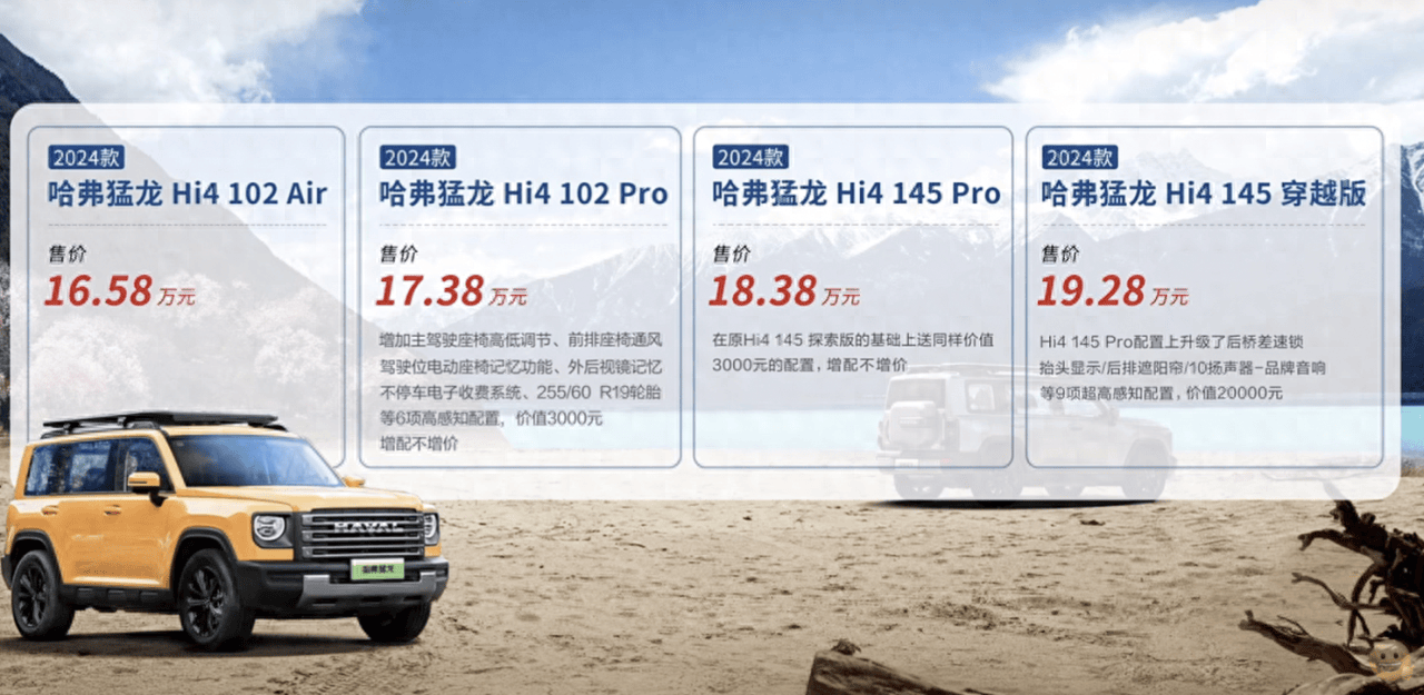 16.58万元起 2024款哈弗猛龙焕新上市_搜狐汽车_搜狐网