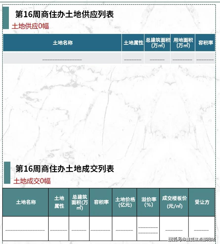 塘城next town(售楼处)首页网站|塘城next town欢迎您