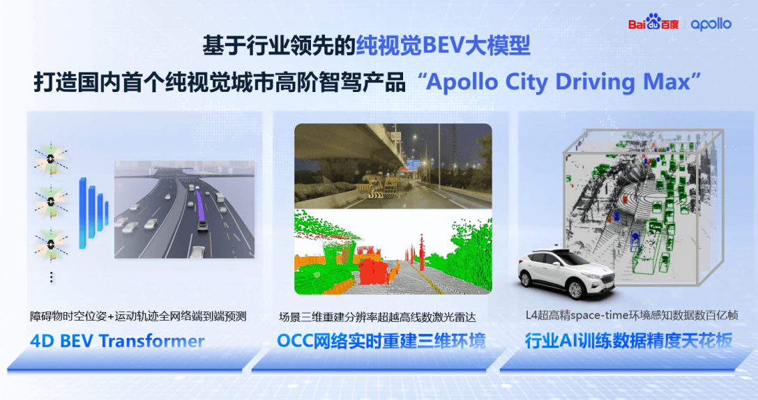 百度apollo:1亿公里安全运营,ai专利铸就自动驾驶帝国