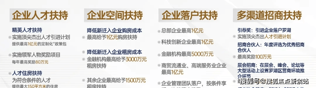 罗湖兆鑫汇金广场(深圳)售楼处_兆鑫汇金广场营销中心