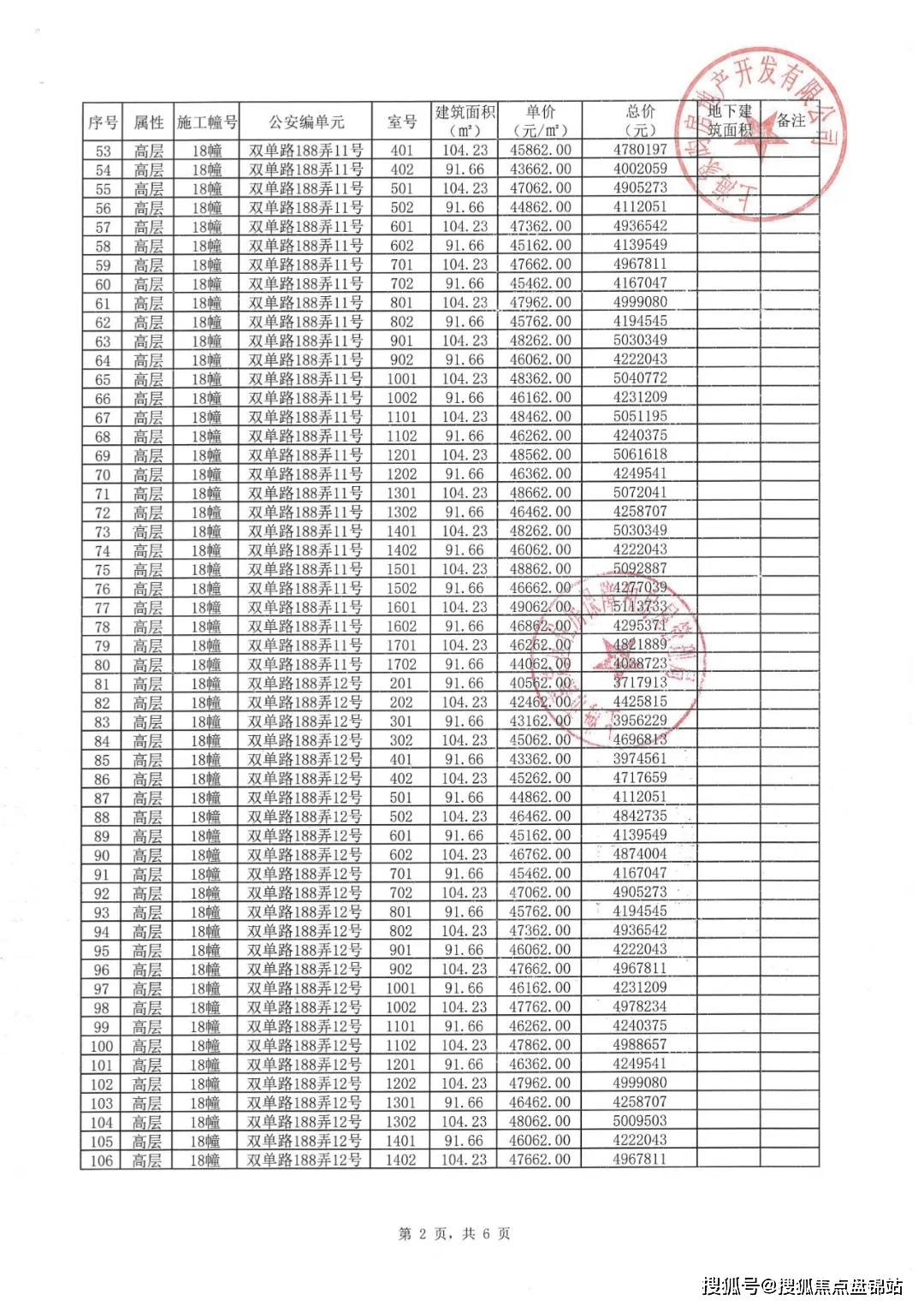 象屿远香湖岸售楼处电话→售楼中心首页网站→楼盘百科