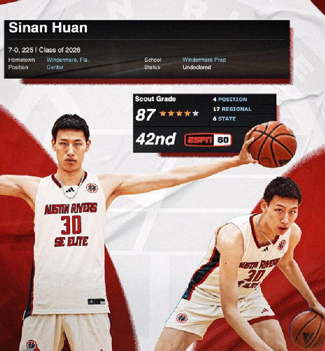 中国篮球新秀郇斯楠:nba未来之星?