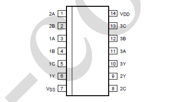 7420管脚图图片