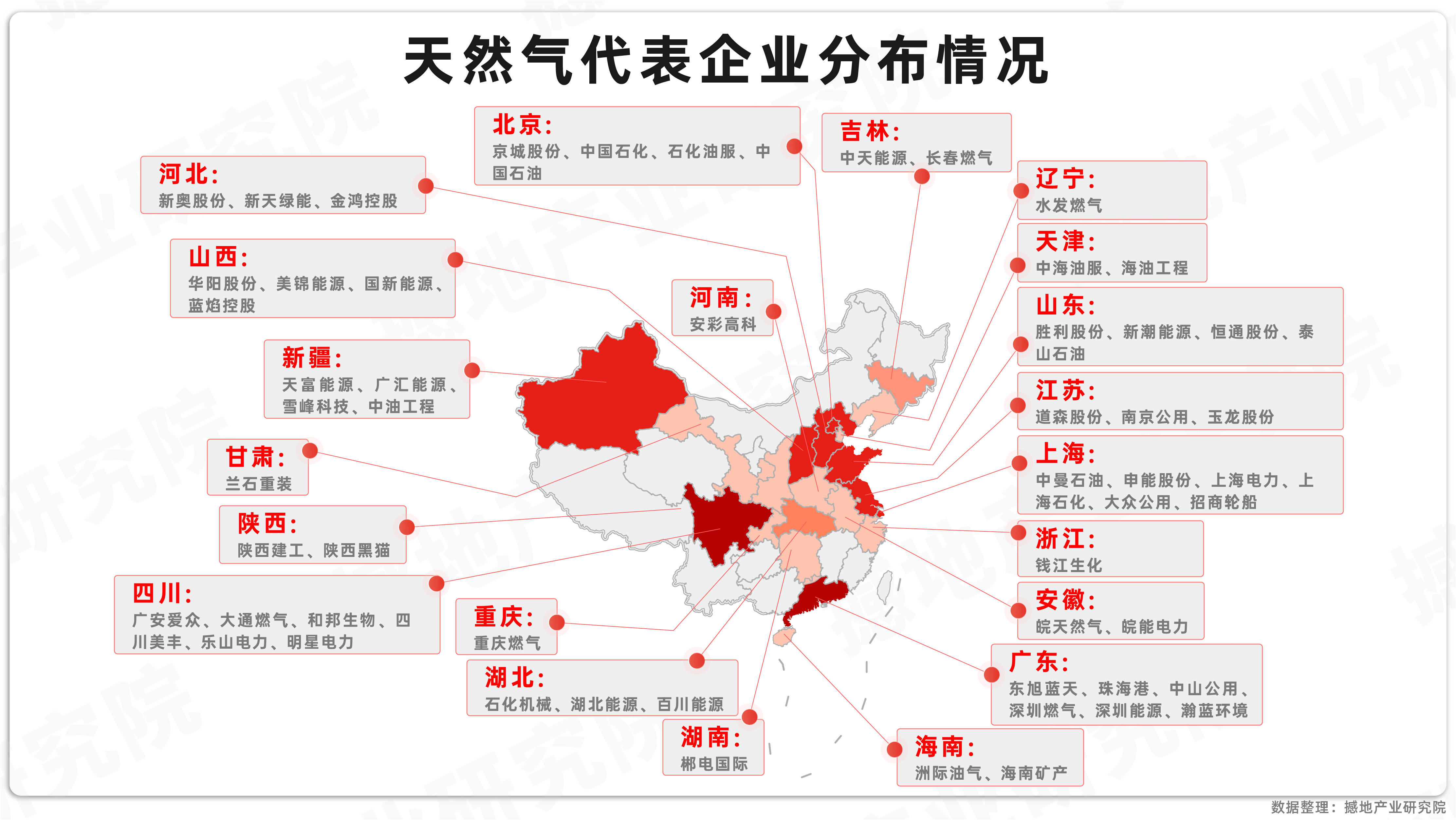 中国300个城市产业地图图片