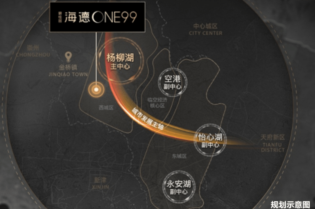 中心,功能定位为双流城市主中心,以军民融合产业园,成都芯谷为支撑