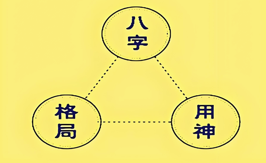 起名无法用忌神和仇神吗，起名用了四象忌神咋办(图3)