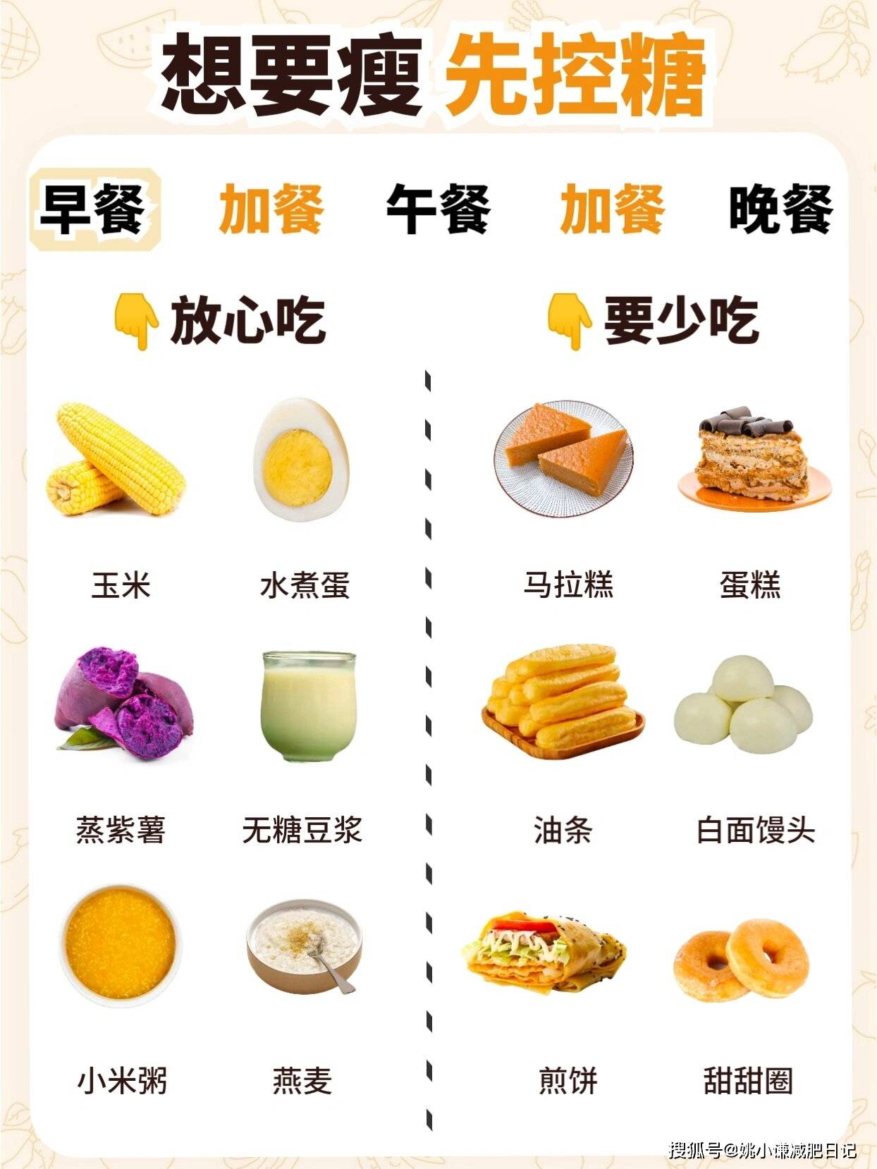 入夏前的必吃的7大燃脂食物大揭秘