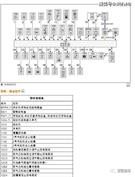 t5星v7d5雪铁龙凡尔赛ds9江铃dmax铃拓瑞迈轻卡pn100维修手册电路图册