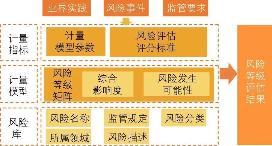 食品加工问题的数学建模论文_建模论文数学加工食品问题分析_数学建模食品厂生产糖果