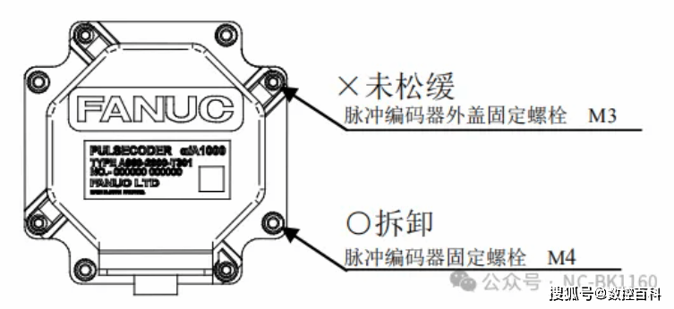 fanuc编码器线引脚图图片