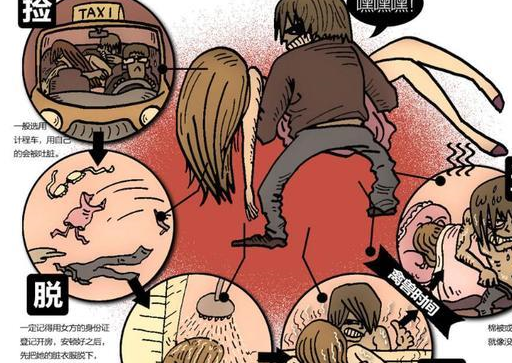 少女喝了特殊的"饮料"遭性侵,小心化身饮料的毒品