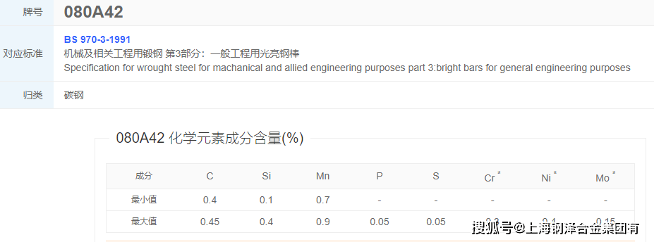 080a42是一种中碳工程钢