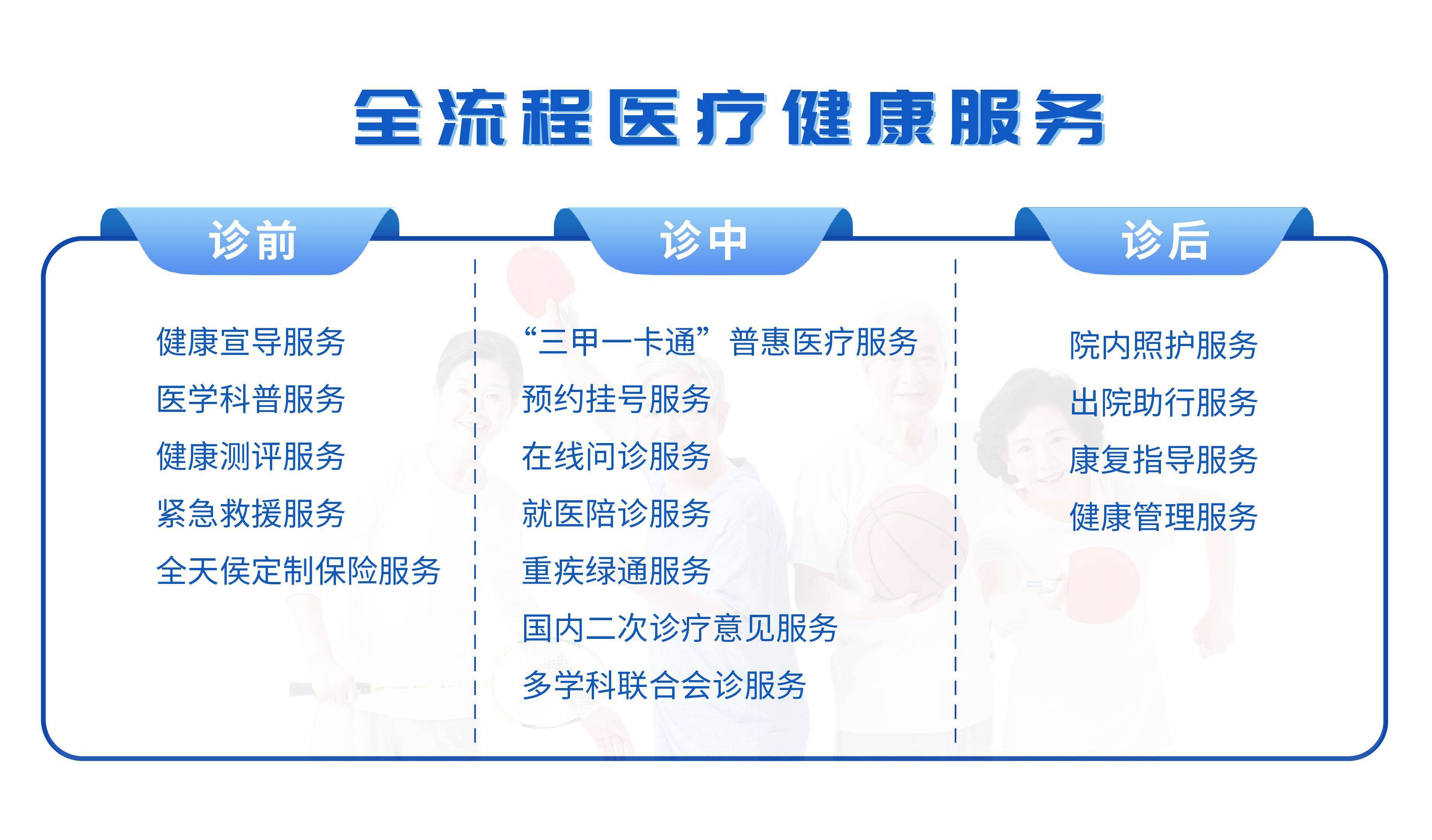 慈心如海 砼心筑梦——慈海集团北京总部荣耀启幕4周年