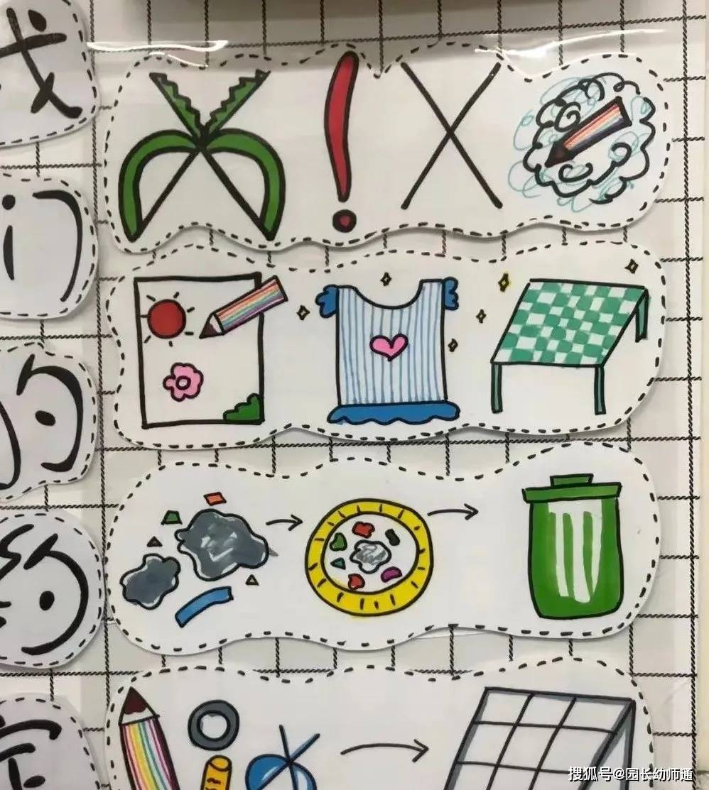 区角大改造,美工区布置小技巧,快get起来吧!