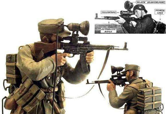 抗美援朝结束后不久,我军就装备了夜视仪,一度和美军不相上下!
