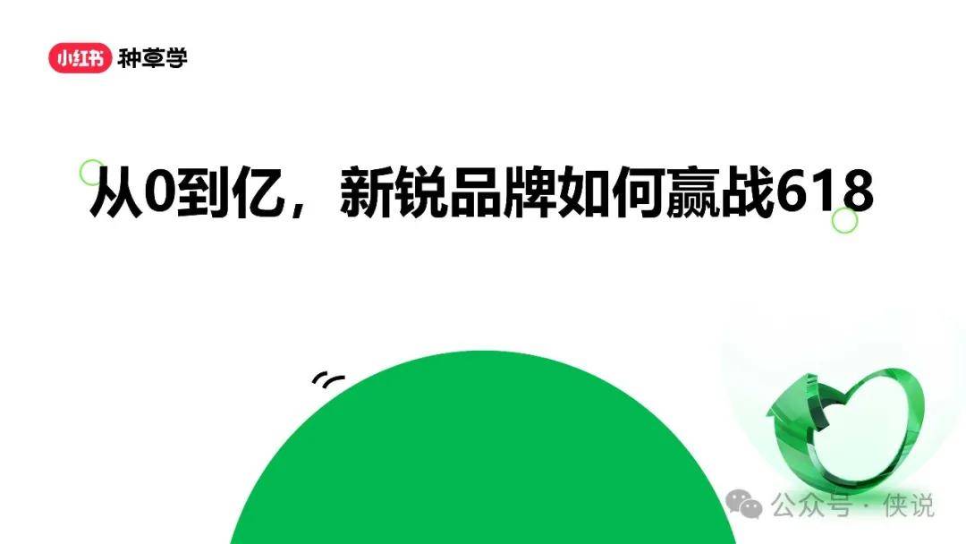 小红书：2024年新锐品牌618高质量增长攻略 