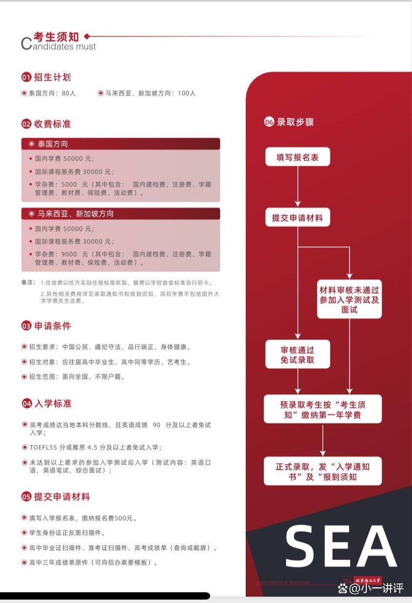 北京理工大学教务处电话_北理教务处登录_北京理工大学教务处