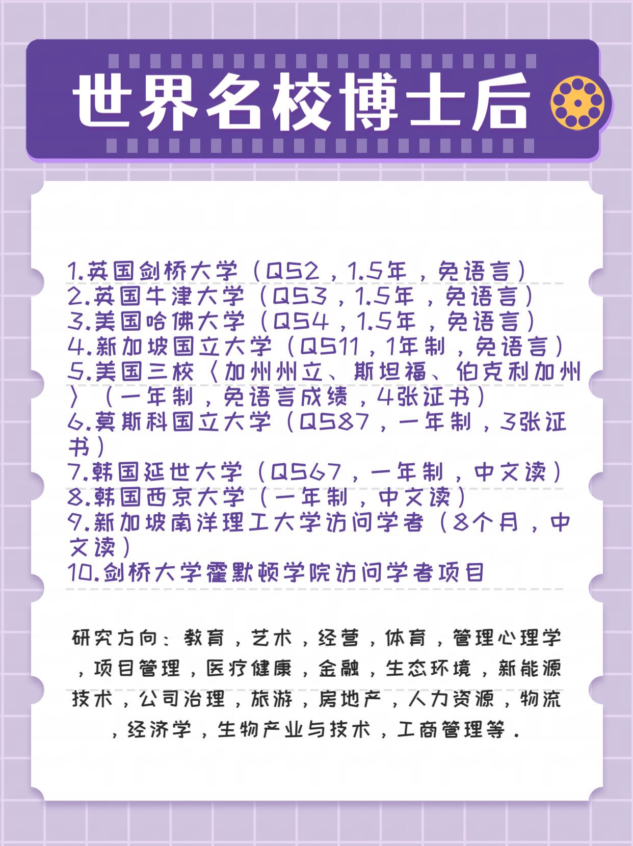 美国耶鲁大学访问学者,博士后项目