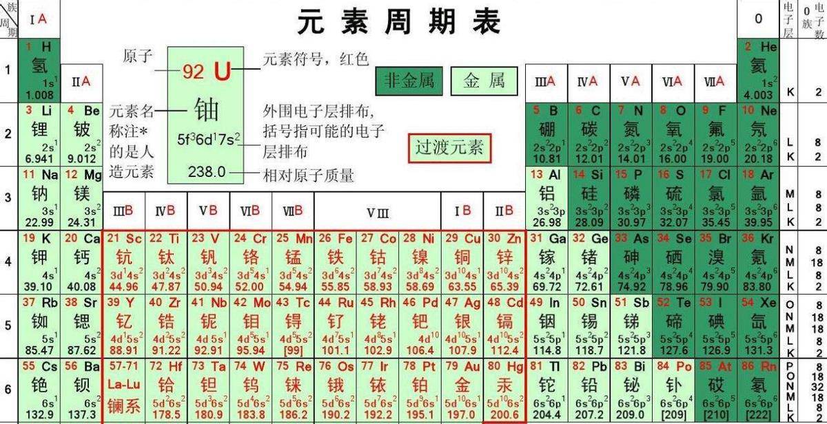 惊人大巧合 明朝皇子的名字拼在一起