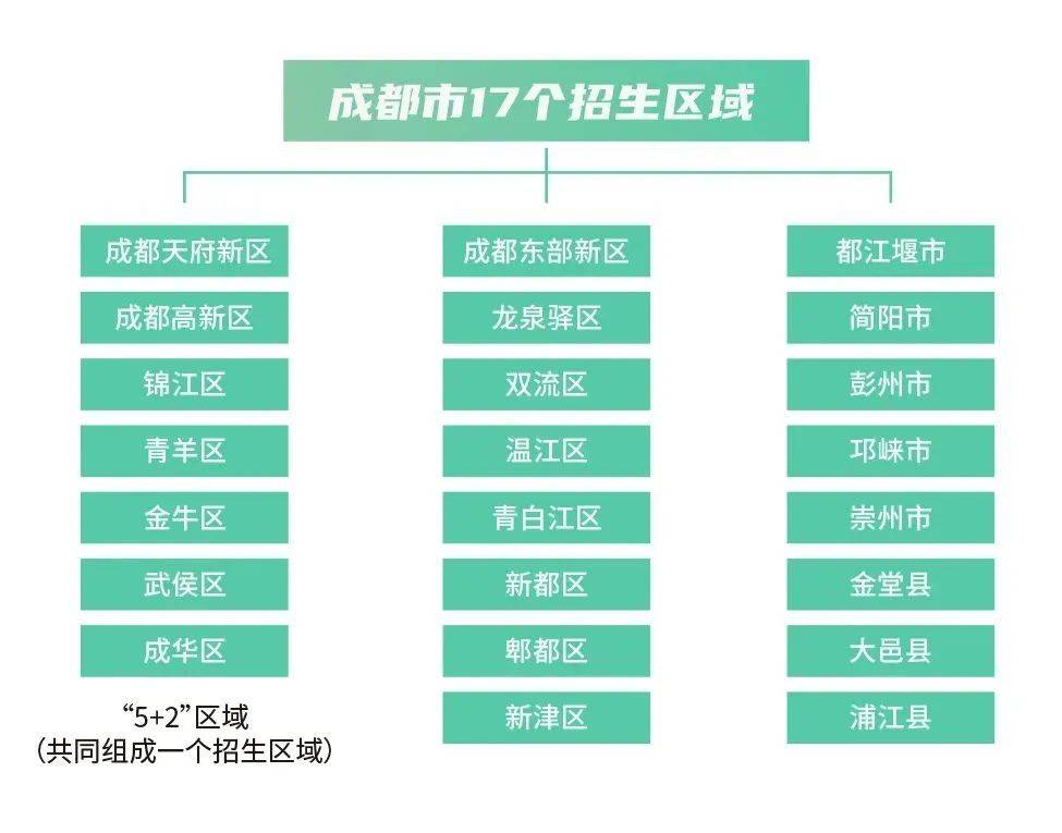 2024年上海华东师范大学录取分数线（所有专业分数线一览表公布）_华东师范大学上海分数_2024年上海华东师范大学录取分数线（所有专业分数线一览表公布）