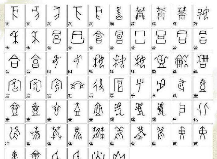 民国大师发明一个汉字被女性骂了三年,但如今,人人都在用!