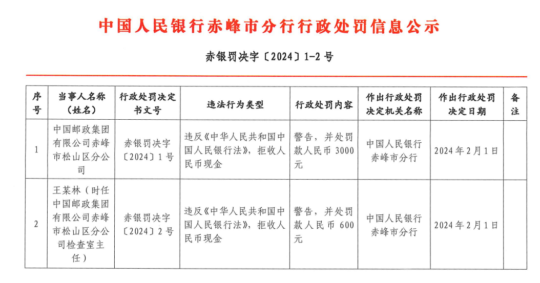中国人民银行流水打印的规定 来自搜狐网