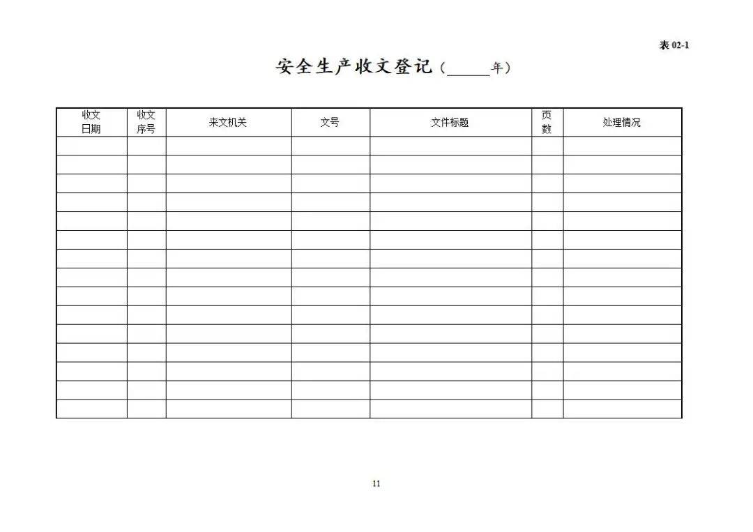 企业安全生产管理全套台账,文末自主下载!