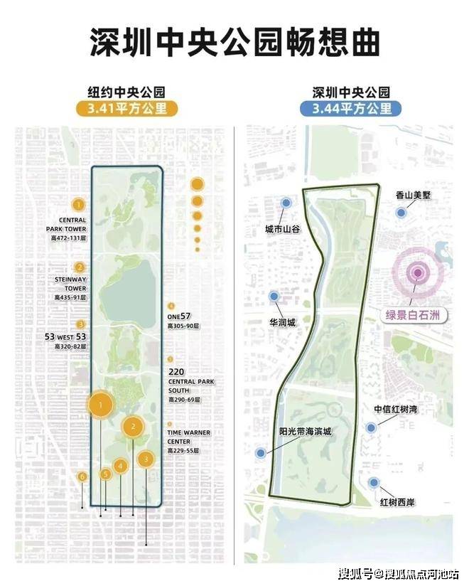 绿景白石洲(深圳)绿景白石洲房价/户型图/样板间/规划图/交房/项目