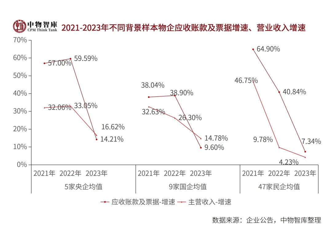 重磅丨2024国有物业企业研究报告发布