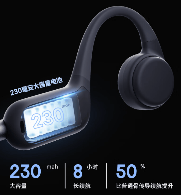 2024运动耳机推荐：精选5款热门机型，教你轻松选对运动耳机！