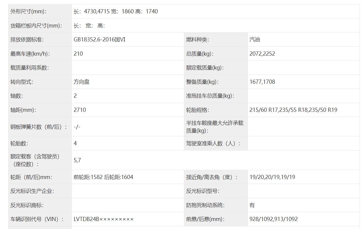 样式没变,取消前翼子板装饰件,车身四周配有黑色塑料包围,提供17/18