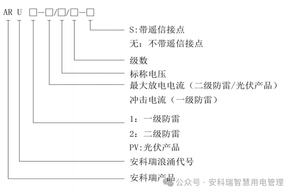 电涌保护器图纸符号图片