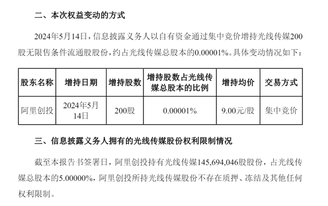 阿里巴巴一反常态:不再重视利润,开始大力烧钱买增长