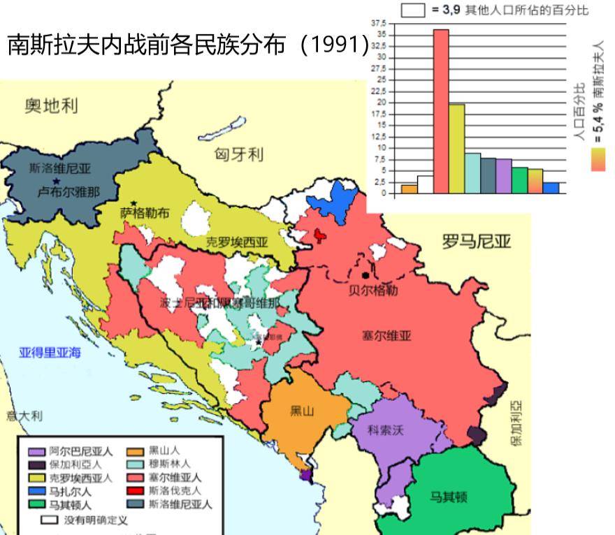 波黑,黑山和"塞黑"都是什么关系?难怪成火药桶