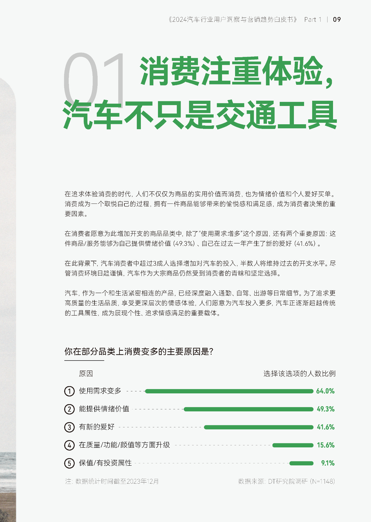 汽车行业白皮书:用户,趋势与营销全解析