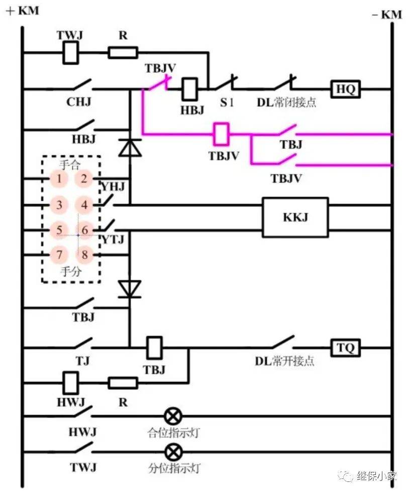 断路器控制回路断线分析