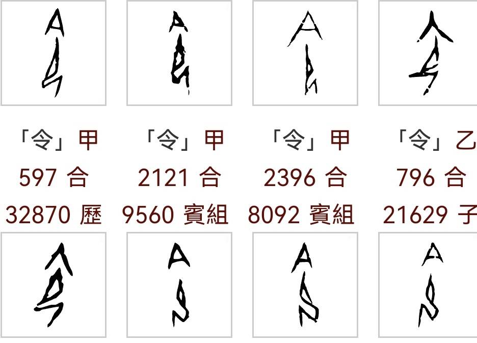 从商周甲骨文金文中令和命两个字的发展演变来看,命和令属于