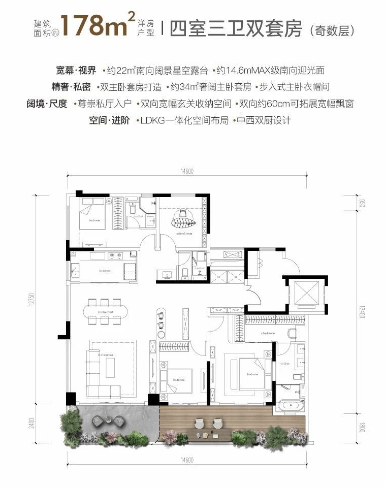 西安2024年，华润润玺台新房_五证齐全_最新房价_落户政策_楼位图_配套_直线_距离