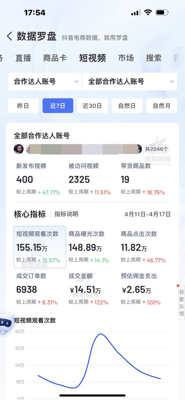 2024最强蓝海项目,抖音小店项目,风险低易上手!