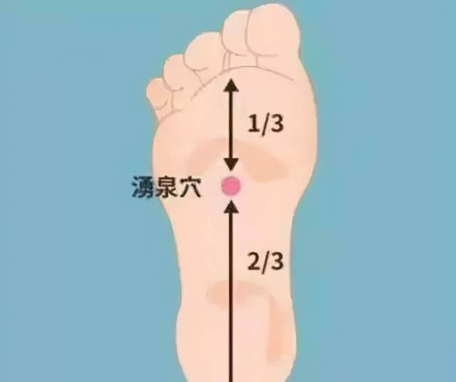 由于天热,潘松刚光着脚,孙吉海用事先准备好的大头针对着潘松刚脚底的