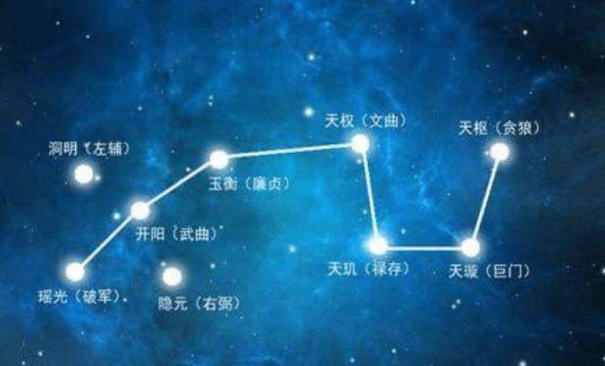 13年前广西挖出七星巨棺