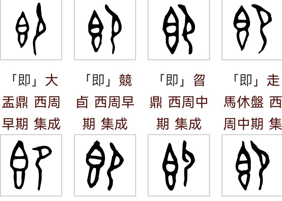 二,字形的流变:从古至今的视觉演变       随着时间的推移,从甲骨文到