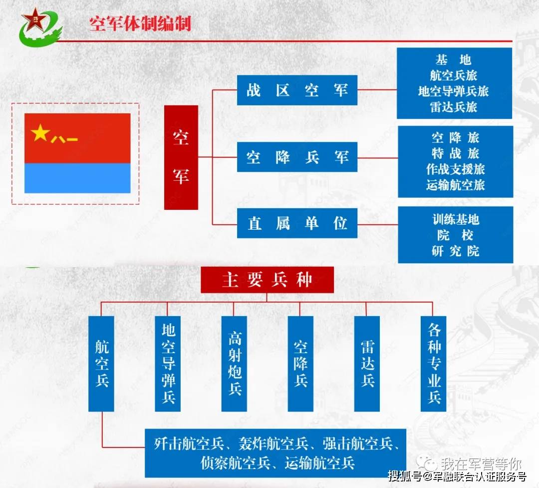 中国海军岸防部队分布图片