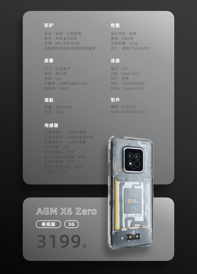 轻薄5G三防手机正式发布，AGM X6售价2799元