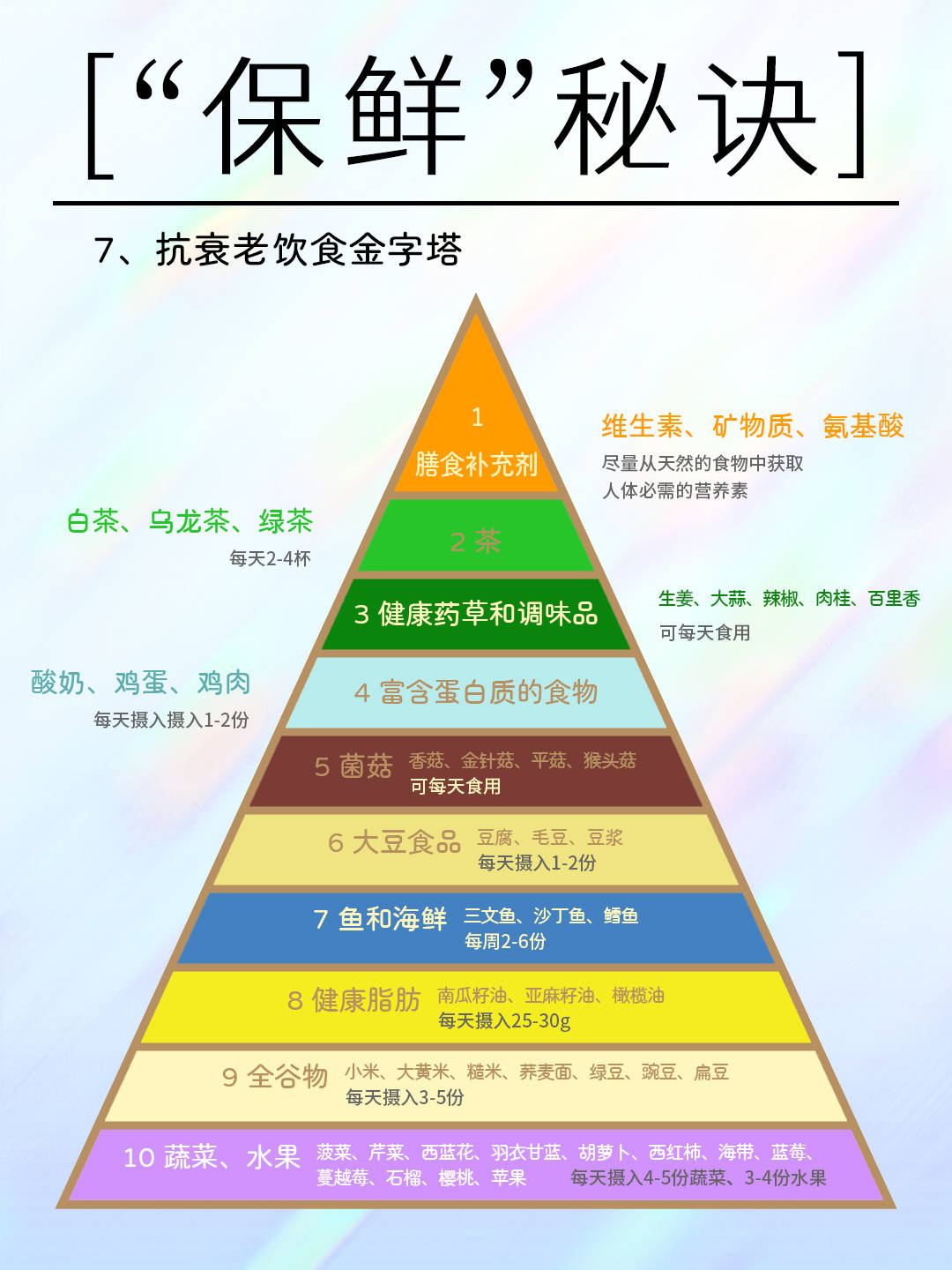 “断崖式”衰老真的存在吗？这三个年龄段要注意“保鲜”-人的衰老是断崖式的