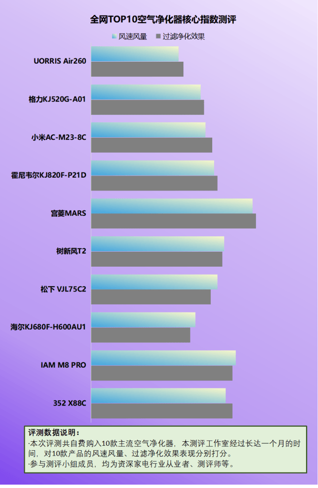 专科专业就业率排名_专科就业率排名专业前十_专科就业率高的专业排名