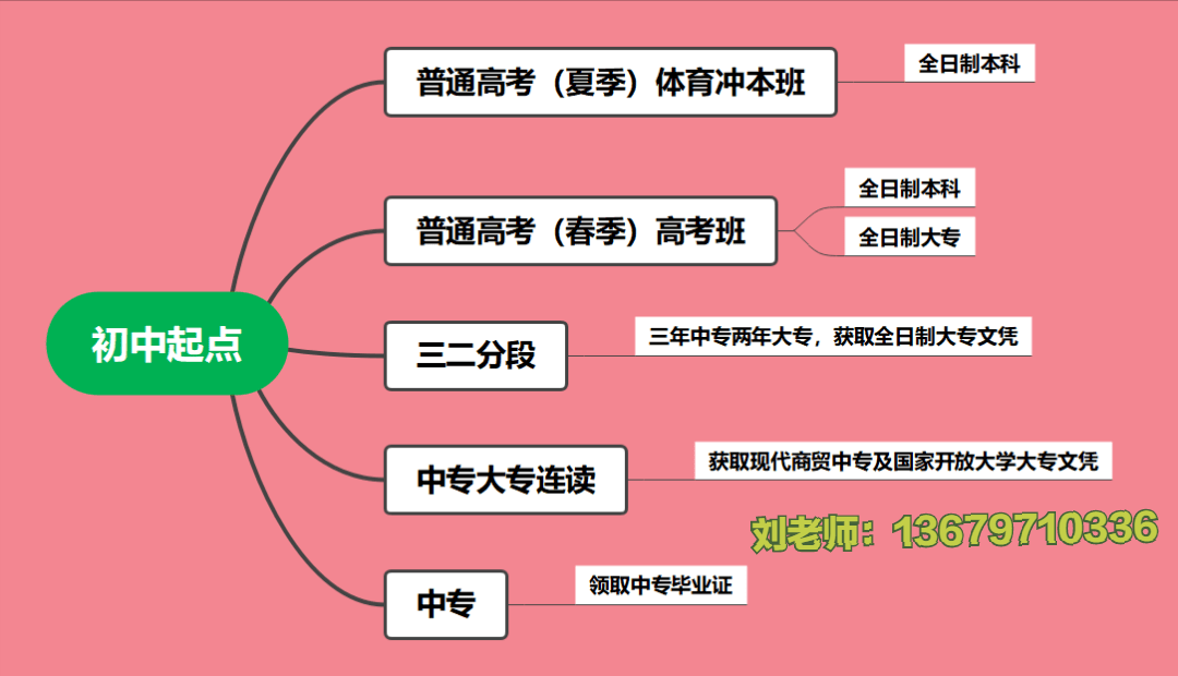 高考分數2024年公布時間_高考分數公布具體時間_高考分數公布的時間