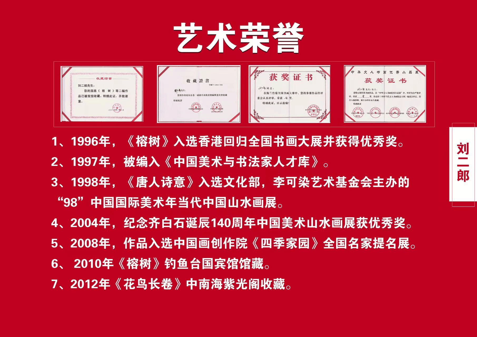 杰出画家刘二郎