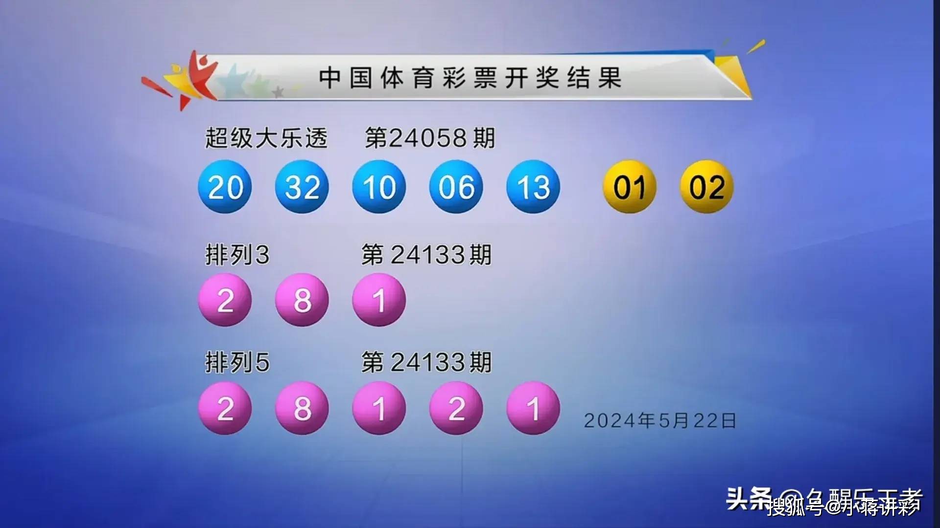 大乐透第24058期开奖,全国开出一等奖0注.空开了!