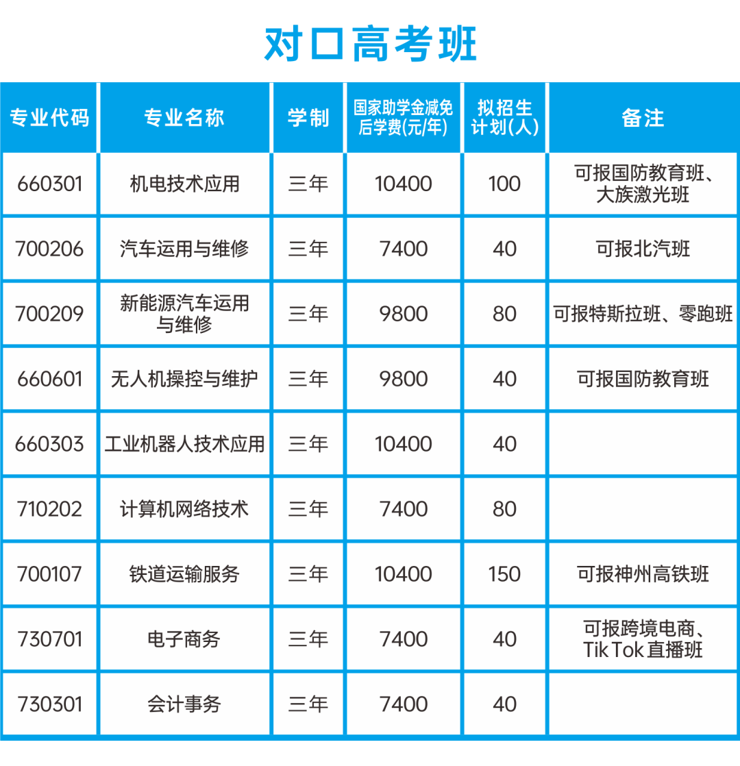 株洲二职图片